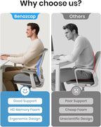Benazcap Seat Cushion - Image 5