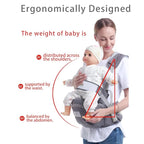 Baby Hip Seat Carrier Baby Waist Stool - Image 3