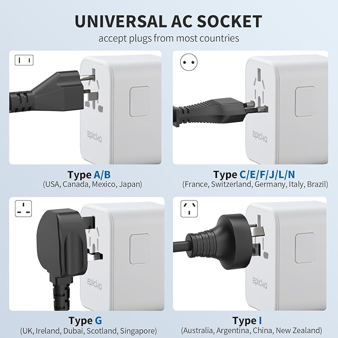 EPICKA Universal Travel Adapter, GaN International Plug Adapter - Image 5