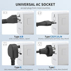 EPICKA Universal Travel Adapter, GaN International Plug Adapter - Image 5