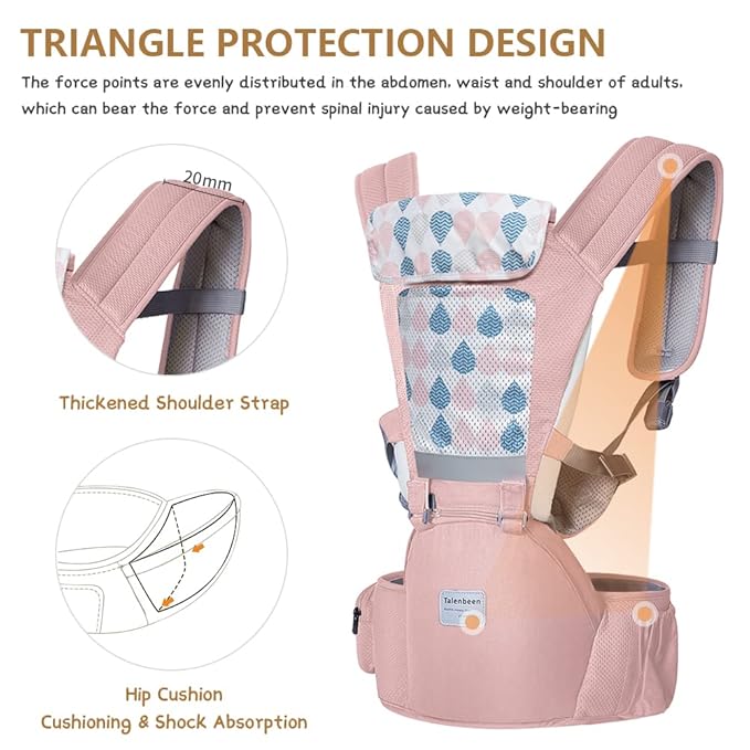 Baby Carrier 6-in-1 Newborn to Toddler, Baby Carrier - Image 6