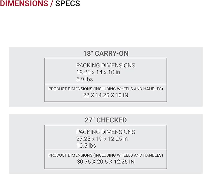SwissGear 7366 Hardside Expandable Luggage - Image 7