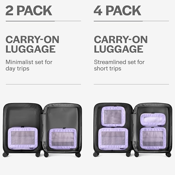 Compression Packing Cubes for Travel - Image 4