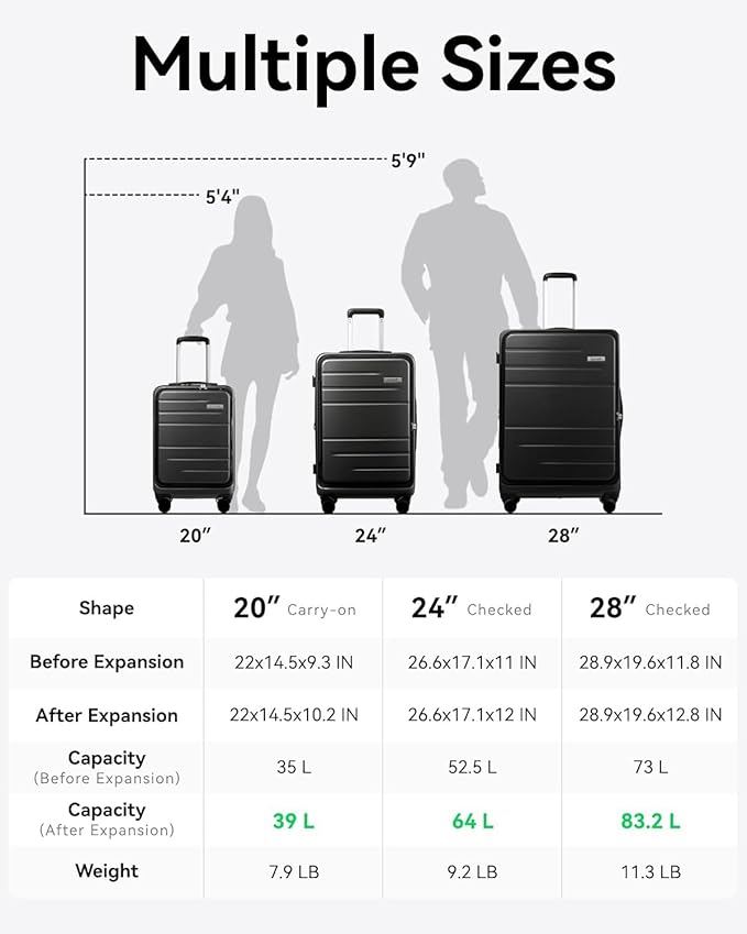 LUGGEX 24 Inch Luggage with Spinner Wheels, Expandable PC Hard Shell Checked - Image 9