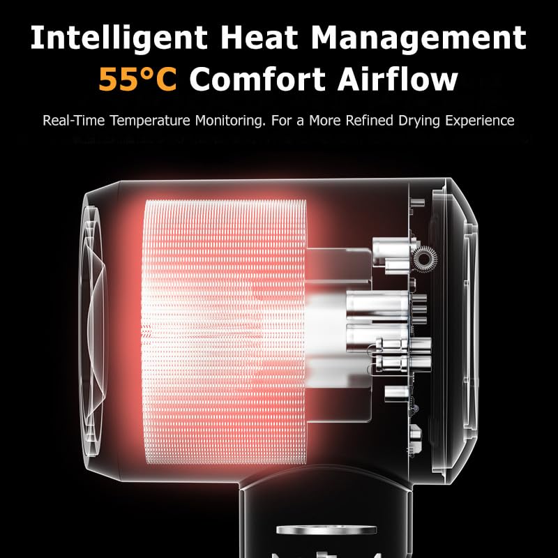 Future Smart Hair Dryer