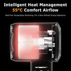 Future Smart Hair Dryer with Diffuser