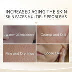 Retinol Anti-Aging Serum for Face (30 Capsules) – Vitamin C & Retinol Night Treatment, Collagen Boosting Wrinkle Repair, Firming & Hydrating Skin, Travel-Friendly, Smooth & Radiant Skin for Women