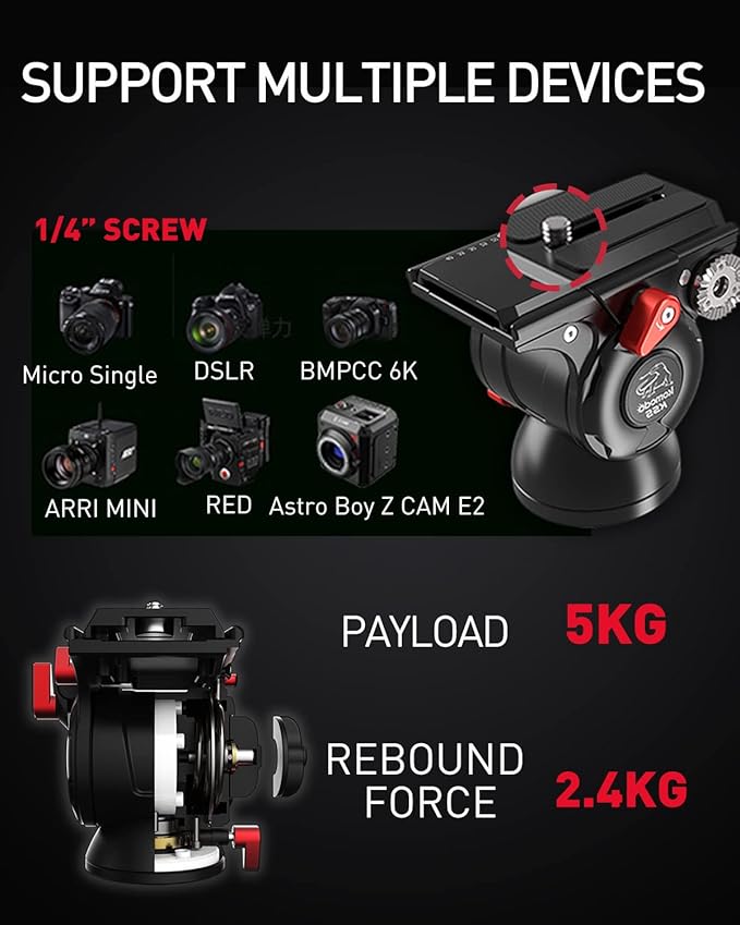 IFOOTAGE Cobra 3 Monopod with Pedal C180F-P with Fulid Head K5S, Carbon Fiber - Image 7