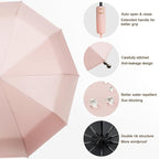2-Pack Windproof, Waterproof, UV-Blocking Portable Travel Umbrella, Compact Sun - Image 4