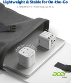 Acer US to Europe Plug Adapter, Universal Travel Adapter, International Power - Image 6
