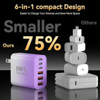 USB C Fast Charger Block, iPhone Charger Fast Charging Blocks 65W Multi Port - Image 9