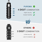 Puroma TSA Approved Luggage Travel Locks - Image 4