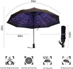 LLanxiry Compact Travel Umbrella, Mini Windproof Umbrellas - Image 2