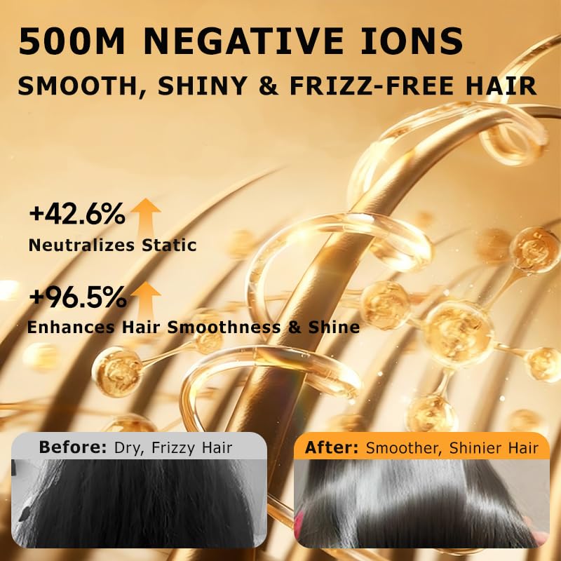 Future Smart Hair Dryer