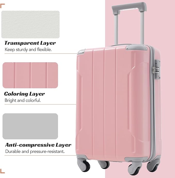 Merax Luggage Set 3 Piece, 20 Inch Carry on Spinner Suitcase - Image 4