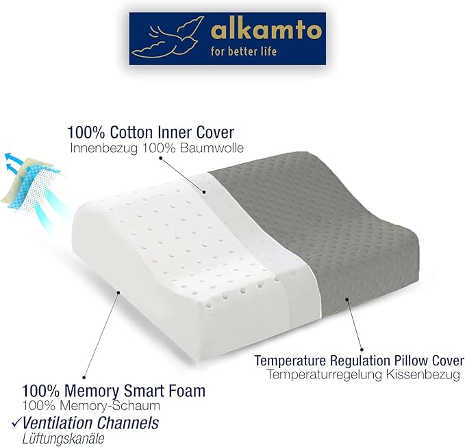 Travel & Camping Comfortable Memory Foam Pillow – Easy to Carry Portable Bag – - Image 7