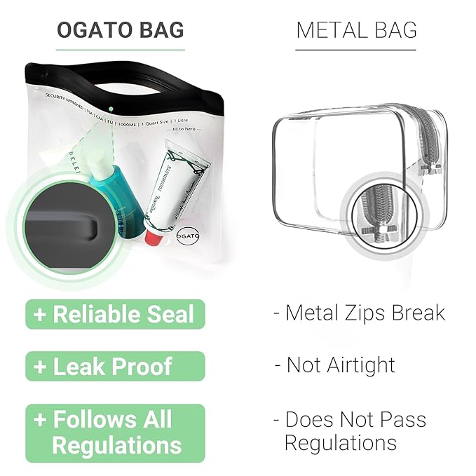 Ogato 3pcs - Clear TSA Approved Toiletry Bag - Our Quart Size Clear Toiletry - Image 6