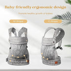 Baby Carrier for Newborn to Toddler, 7-35 lbs Weight Capacity, Ergonomic - Image 3