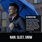 GORILLA GRIP Strong Stick Umbrella - Image 3