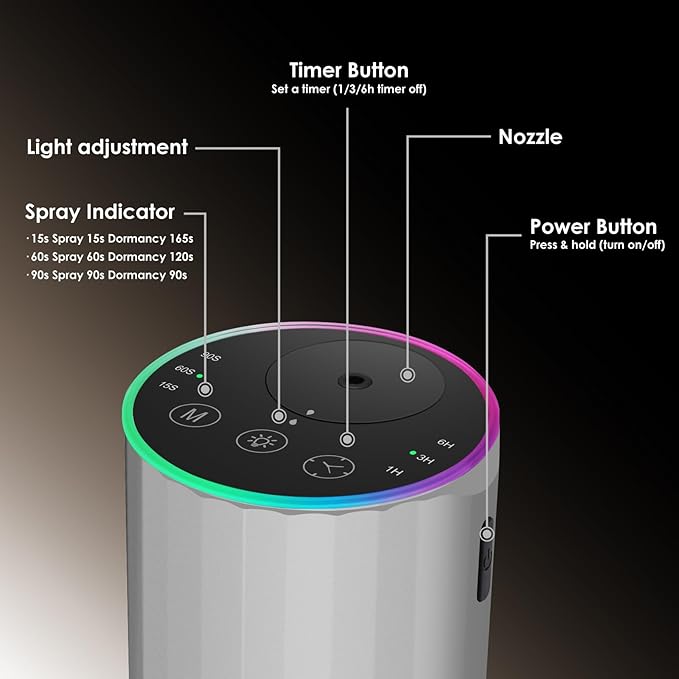 Waterless Essential Oil Diffuser, Battery Powered Mini Scent Air Machine, Aromatherapy Mist Diffuser for Home Room Car Office (Silver)