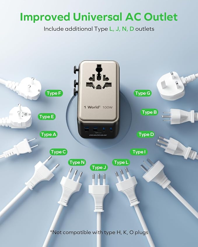 MOMAX Universal Travel Adapter, GaN 100W International Power Adapter, 2 AC - Image 7