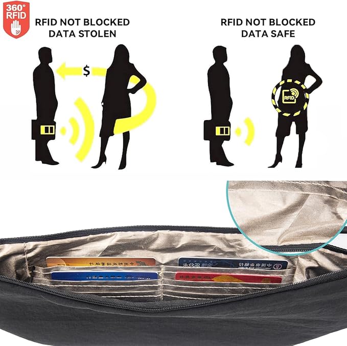 Travel Money Belt for Men and Women hidden slim passport holder - Image 8