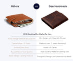 Leather RFID Wallet for Men, Slim Leather Mens Wallet, Handcraft Men's Wallets - Image 5