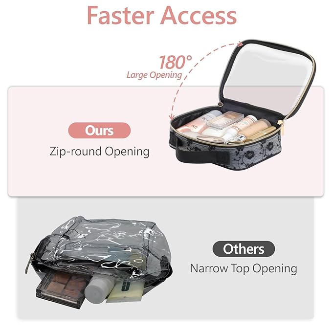PACKISM TSA Approved Toiletry Bag - Image 6
