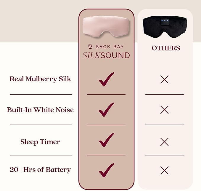 SilkSound 100% Mulberry Silk Bluetooth Sleep Mask, Skin-Friendly Sleeping - Image 4