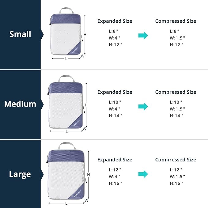 Compression Packing Cubes 6 Set, Compressible Space-Saving Packing Cubes - Image 4