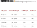 Telescopic Collapsible Extendable Fishing Rod - Image 6