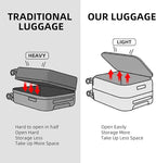 2 pieces 20/29 Aluminum Frame Carry On and Checked Luggage Set - Image 6
