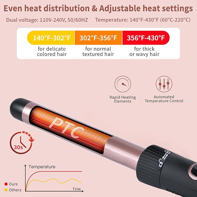 6 in 1 Hair Wand Curling Iron，0.35 to 1.25 inches with LCD，Form 140°F to 430°F in increments of 10°F, 110v-220V for Global use Includes Gloves and 2 Hair Clips.
