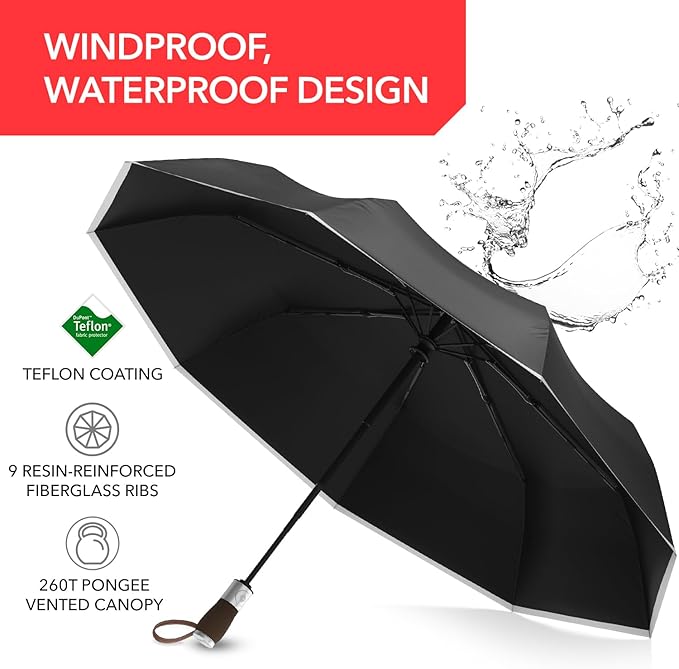 REPEL Windproof Travel Umbrella - Image 3