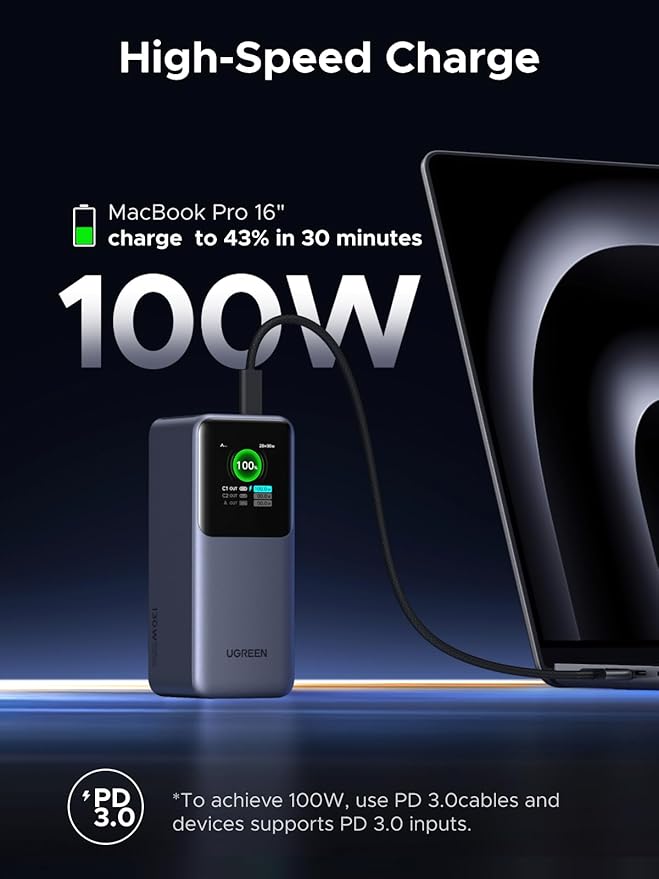 UGREEN Nexode Power Bank 20000mAh 130W Portable Charger 72Wh PD Fast Charging - Image 2