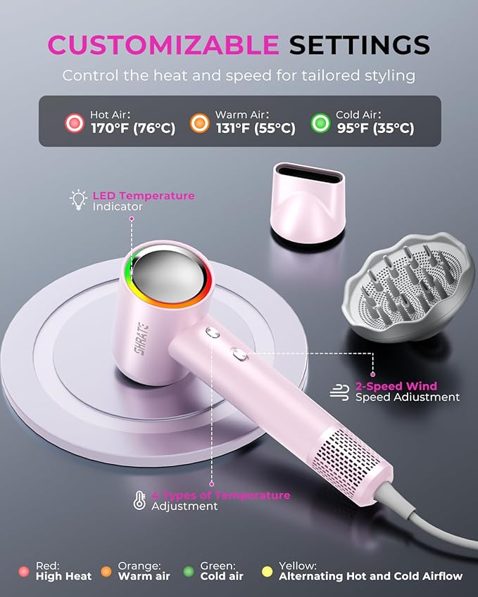 SHRATE Professional High Speed Ionic Hair Dryer | Ultra-Fast Drying | 500 Million Negative Ions | Low Noise | 160000 RPM | Compact Blow Dryer with Magnetic Diffuser for Faster Drying All Hair Types