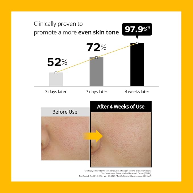 PRIMERA (PRMR) 𝐘𝐨𝐮𝐭𝐡 𝐑𝐚𝐝𝐢𝐚𝐧𝐜𝐞 𝐕𝐢𝐭𝐚𝐭𝐢𝐧𝐨𝐥 𝐒𝐞𝐫𝐮𝐦 - Retinol with Vitamin C Bundle SET VitaminC, Korean Skin Care, Moisturizing, Shiny, Elastic, Lifting, 0.7 oz (21 g *2)