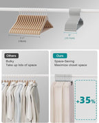 80 Pack Clothes Hangers, Non Slip Plastic Coat Hangers, Space Saving, Heavy Duty - Image 3