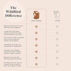 WildBird - Aerial Carrier - 7 to 45 lbs - - Image 4