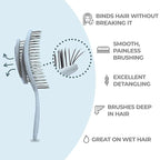 Ninabella Detangle Hair Brush for Women & Men - Does not Pull - Straightening Brushes for Straight & Curly Hair - Unique Spiral Detangling Hairbrush - Blue
