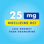 Bonine Non-Drowsy for Motion Sickness Relief, Sea Sickness, Car Sickness - Image 3