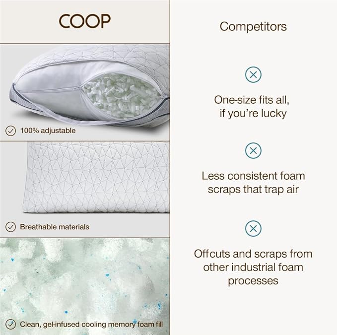 Coop Home Goods Eden Cool Adjustable Pillow, King Size - Image 8