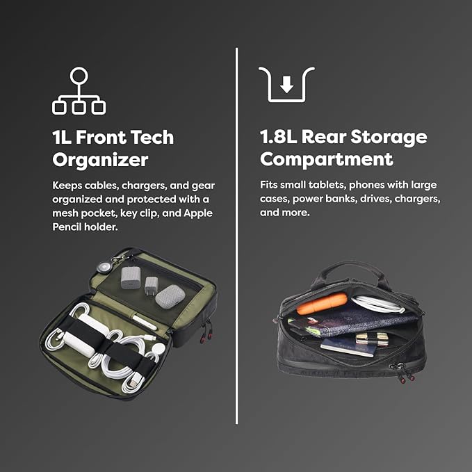 PHOOZY Premium Tech Bag & Cable Organizer Bag - Image 4