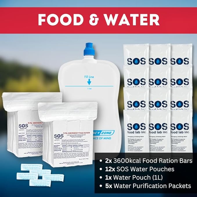 Urban Survival Bug-Out Bag/Go Bag and Disaster Survival Supplies - Image 3