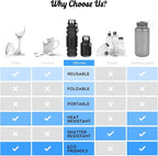 Nefeeko Collapsible Water Bottle, Reuseable BPA Free Silicone Foldable Water - Image 6