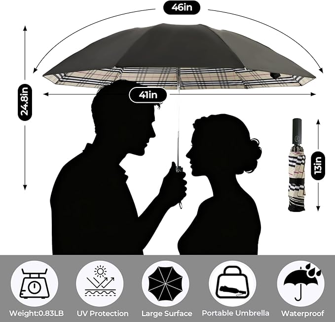 LLanxiry Compact Travel Umbrella, Mini Windproof Umbrellas - Image 4
