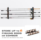 KastKing SafeGuard Fishing Rod Holder - Image 4