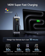 CUKTECH NO.20 140W Power Bank, 000mAh 3-Port Laptop Portable Charger, Fast - Image 2