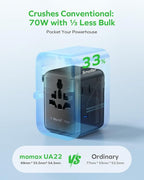 MOMAX Mini Universal Travel Adapter, GaN 70W International Power Adapter - Image 3
