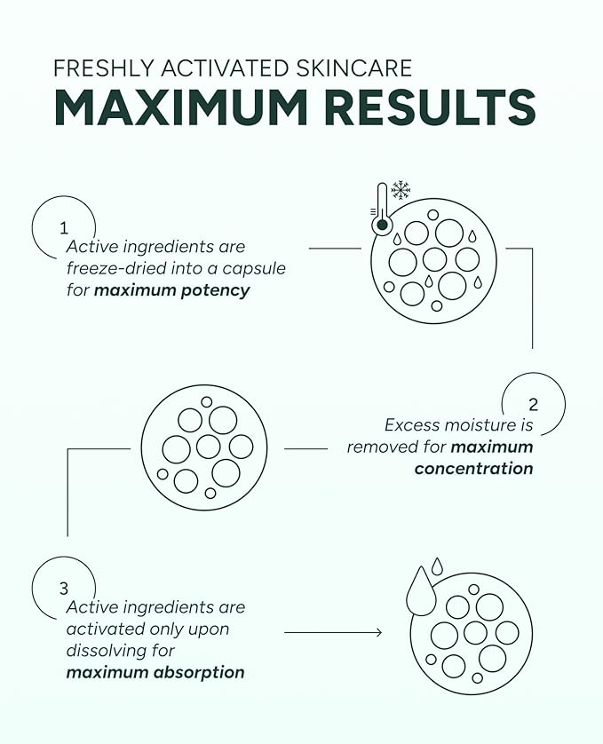 CICA Calming Melting Snowball Capsule (30ea) – 5,422ppm Centella Asiatica Ferment Extract with Hyaluronic Acid & Collagen – Soothing, Hydrating, Barrier-Strengthening Freeze-Dried Capsule